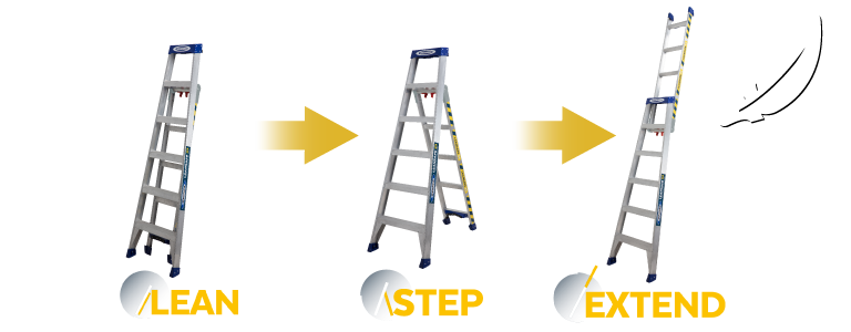 Werner Leanssafe X3 Aluminium Ladder - 3 in 1 Ladder