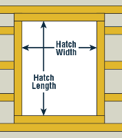 How to choose a loft ladder - hatch opening size